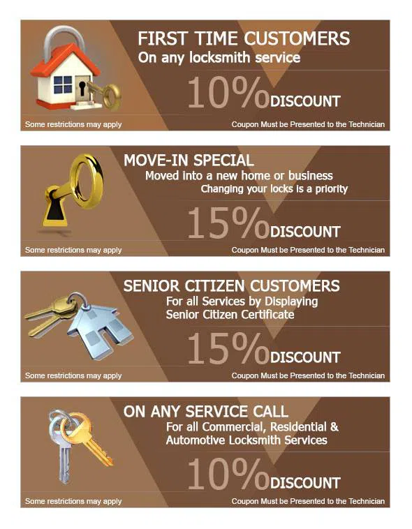 City Locksmith Shop Paterson, NJ 973-891-3324 City Locksmith Shop Paterson, NJ 973-891-3324 - cou-ls